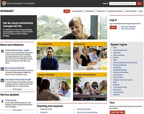 sydney intranet.